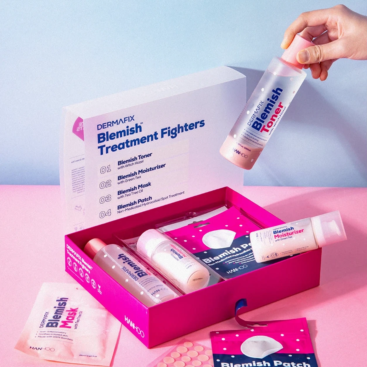 Product kit packaging example
