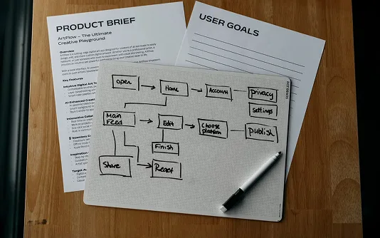 Product naming (Naming & Taglines)