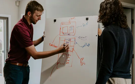 Content system (Content Marketing)