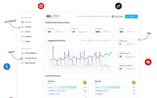 Reporting (Social Media Marketing)
