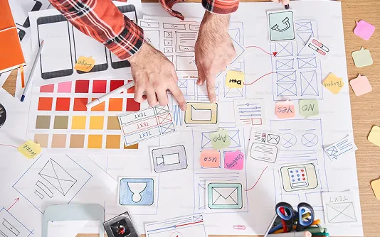 UI/UX Design for Apps User flows