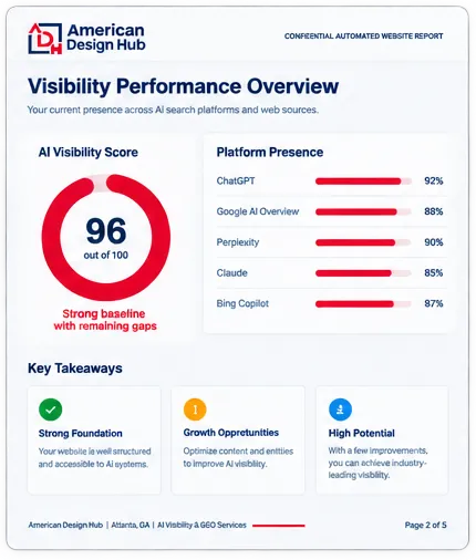 Checkup step 2: Design clarity