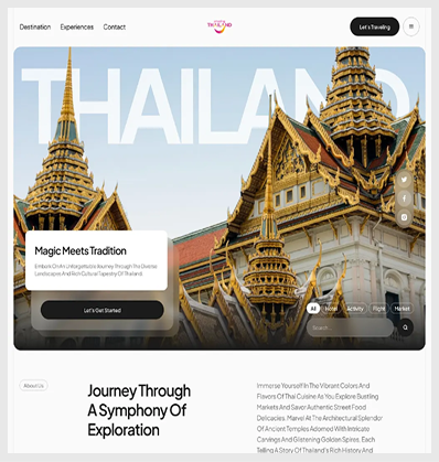 Our Work With Travel & Tourism Brands