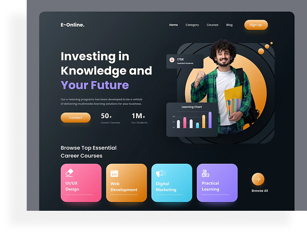 Our Work With Education & E-Learning Brands