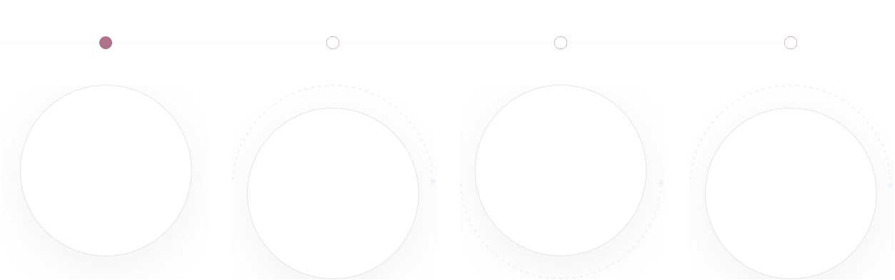 Our Process American Design Hub