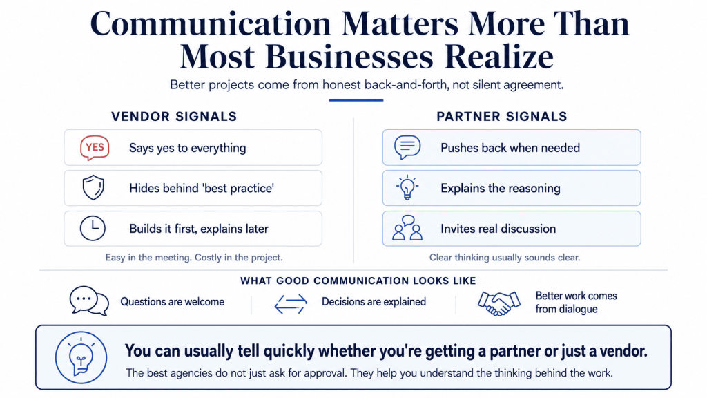 Communication Matters More Than Most Businesses Realize
